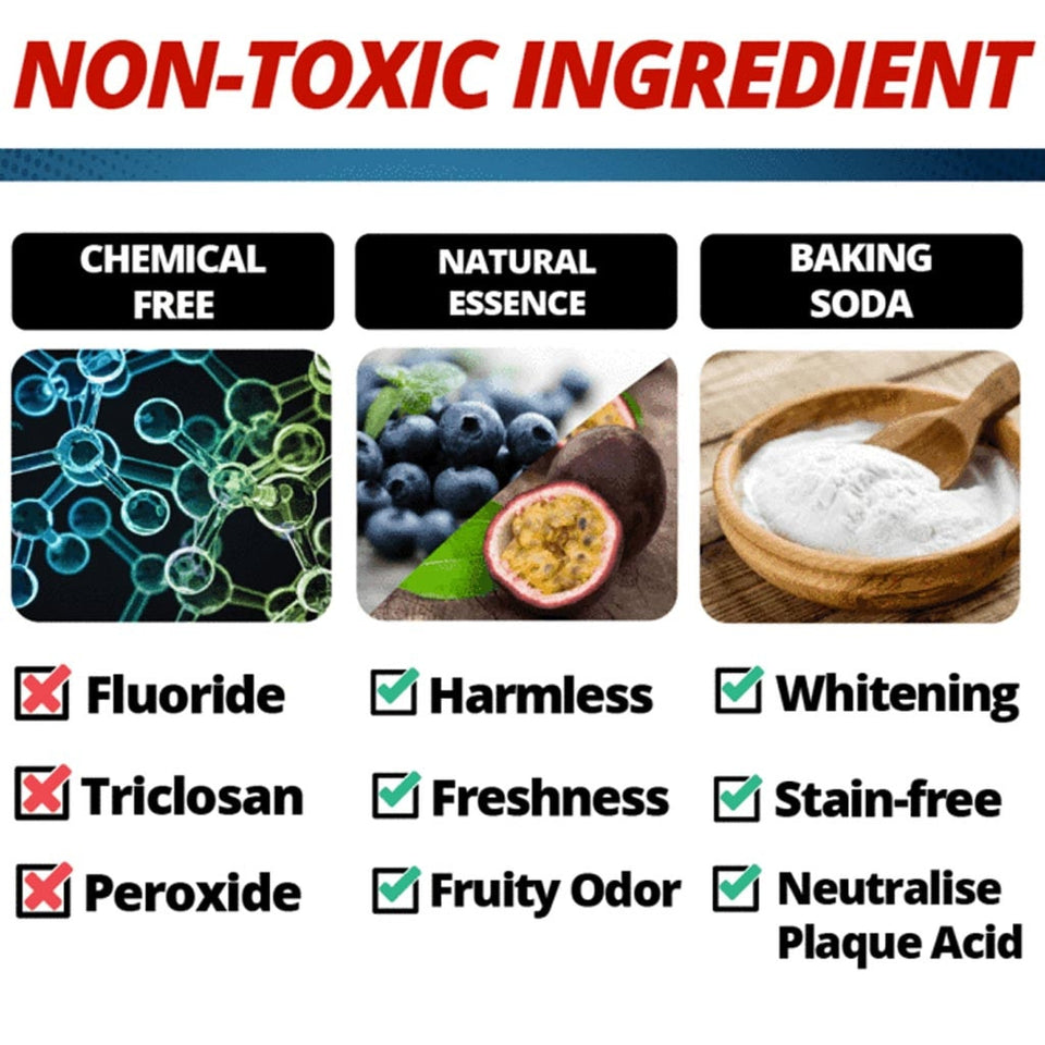 Magic Baking Soda Toothpaste