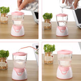 Mini Face Mask Maker