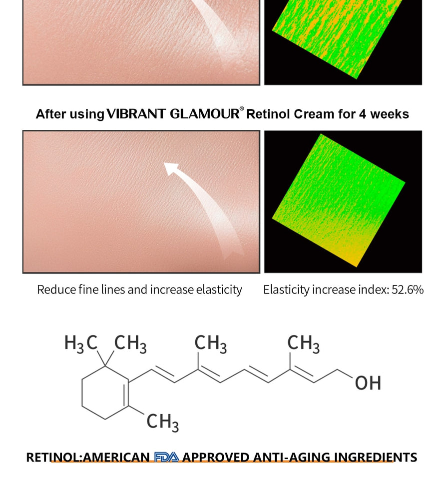 Retinol Face Cream